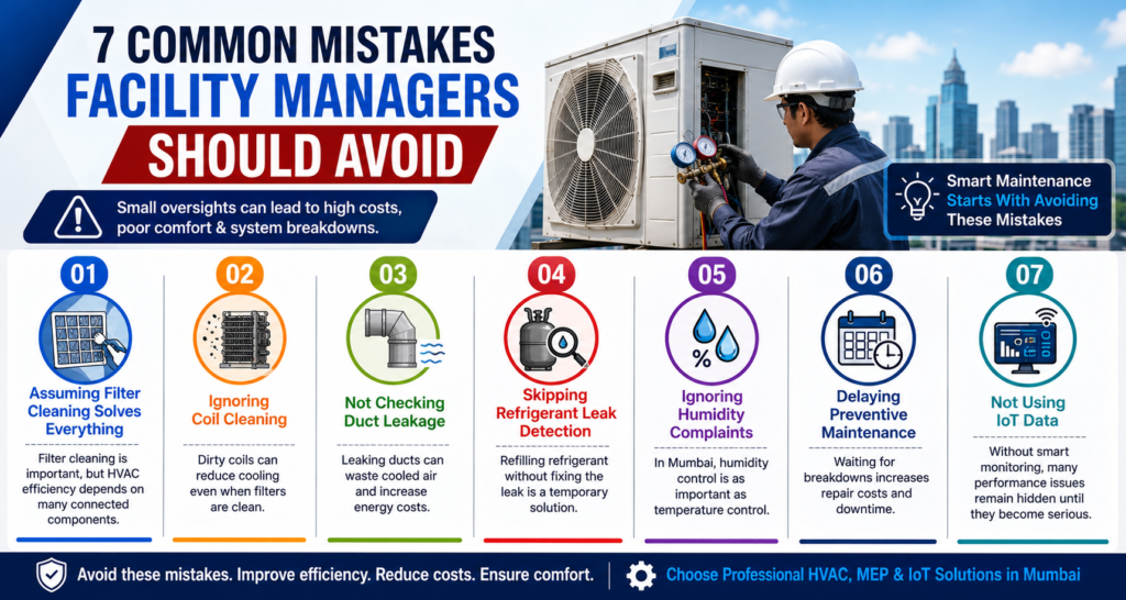 Hvac, Mep & IoT Solutions | Urban Matrix in Mumbai