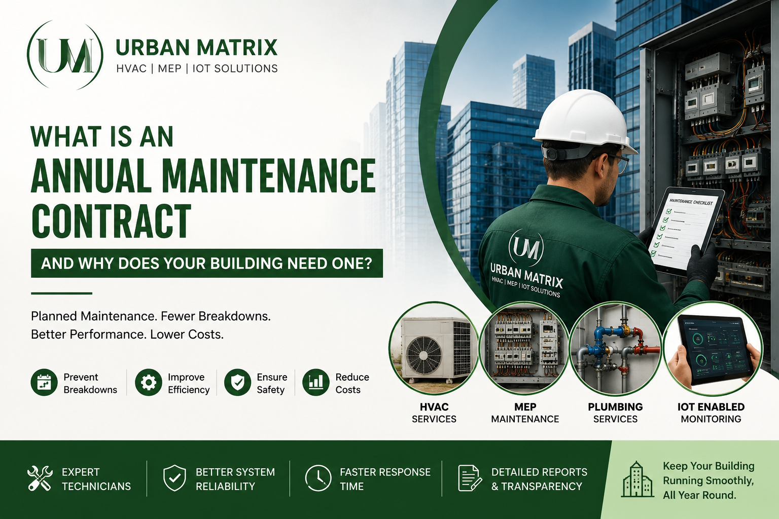 AMC solutions in Mumbai | Urban matrix