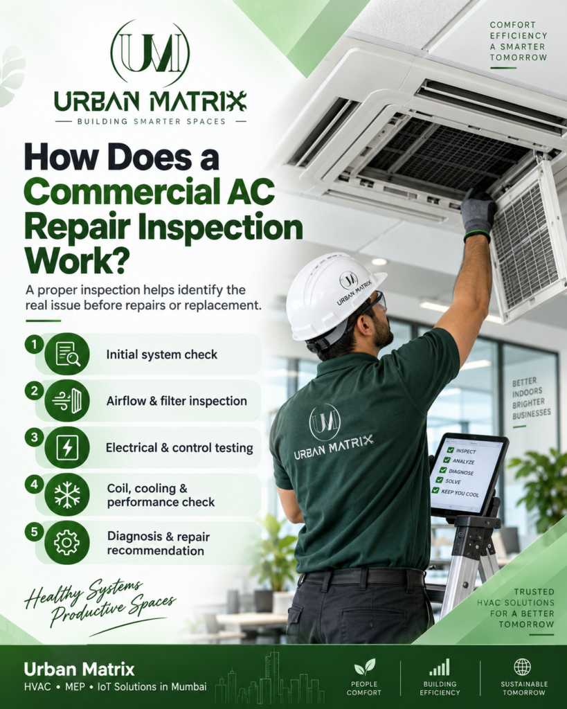 HVAC, MEP & IoT solutions in Mumbai! | Urban Matrix